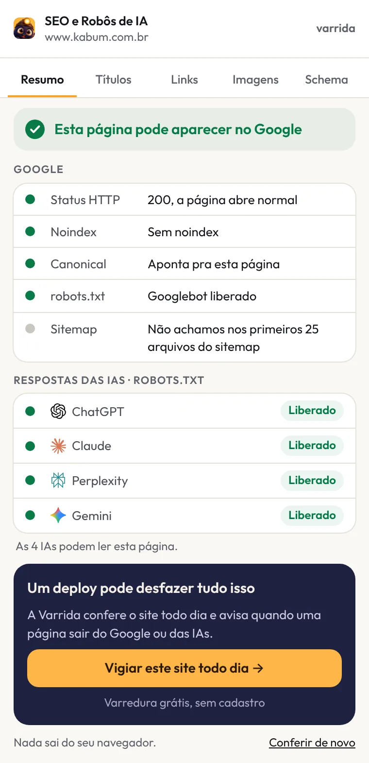 O resumo da extensão com as abas Resumo, Títulos, Links, Imagens e Schema, mostrando que a página pode aparecer no Google, com ChatGPT, Claude e Perplexity bloqueados no robots.txt e o Gemini liberado